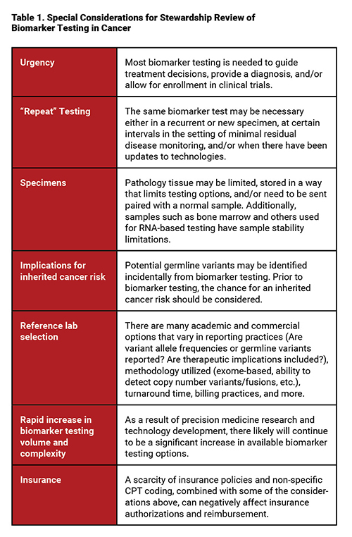 Special Considerations for Stewardship Review of Biomarker Testing in Cancer