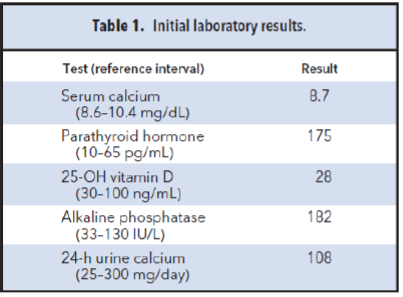 Table 1. Initial laboratory results