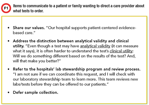 Figure of items to communicate to a patient or family wanting to direct a care provider about what tests to order 