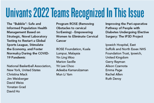 Winning UNIVANTS teams in 2022 published in Clinical Laboratory News