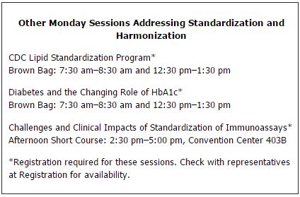 Other Monday Sessions Addressing Standardization and Harmonization