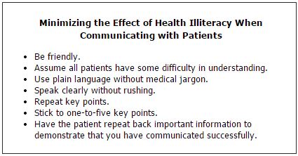 Minimizing the Effect of Health Illiteracy When Communicating with Patients