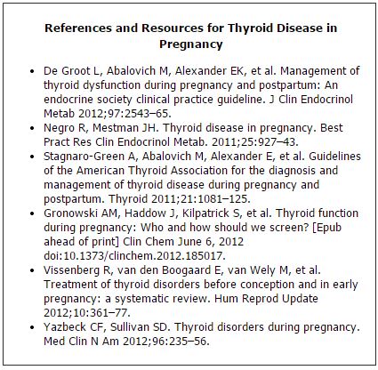 References and Resources for Thyroid Disease in Pregnancy
