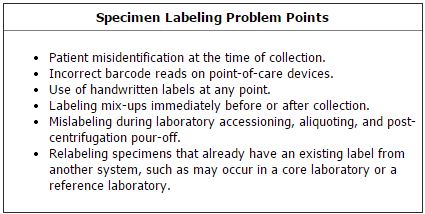 Specimen Labeling Problem Points